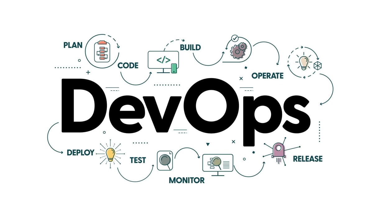 DevOps Tools Categories and Their Available Tools